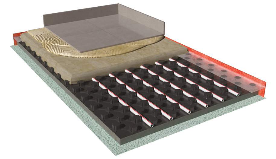 Euroflex TF Plus Lambda